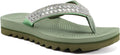 KuaiLu Womens Orthotic Flip Flops with Arch Support - Stylish Comfort