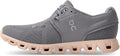 ON Women's Cloud 5 Sneakers - Lightweight Comfort for Road Running