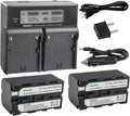 Kastar Smart Fast Charger & 2x Battery Replacement for Sony NP-F