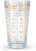 Fred GOOD MEASURE Whiskey Glass