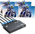 HDMI Splitter 1 in 4 Out 4K@60Hz - Reliable 4-Way HDMI Distributor