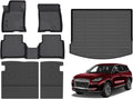 Jenofa Car Floor Mats for Lincoln Corsair 2020-2026 - Custom