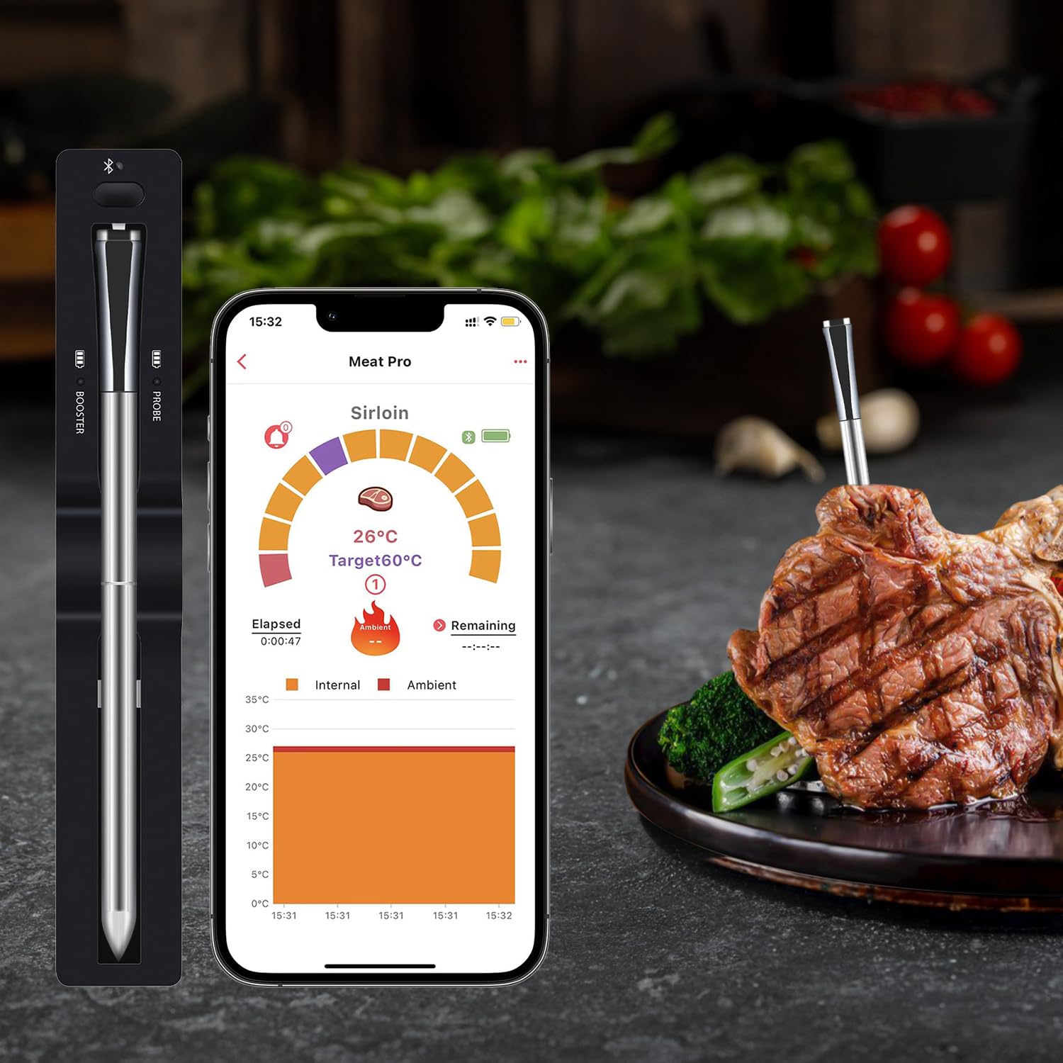 Smart Wireless Meat Thermometer - Instant Read, App Control