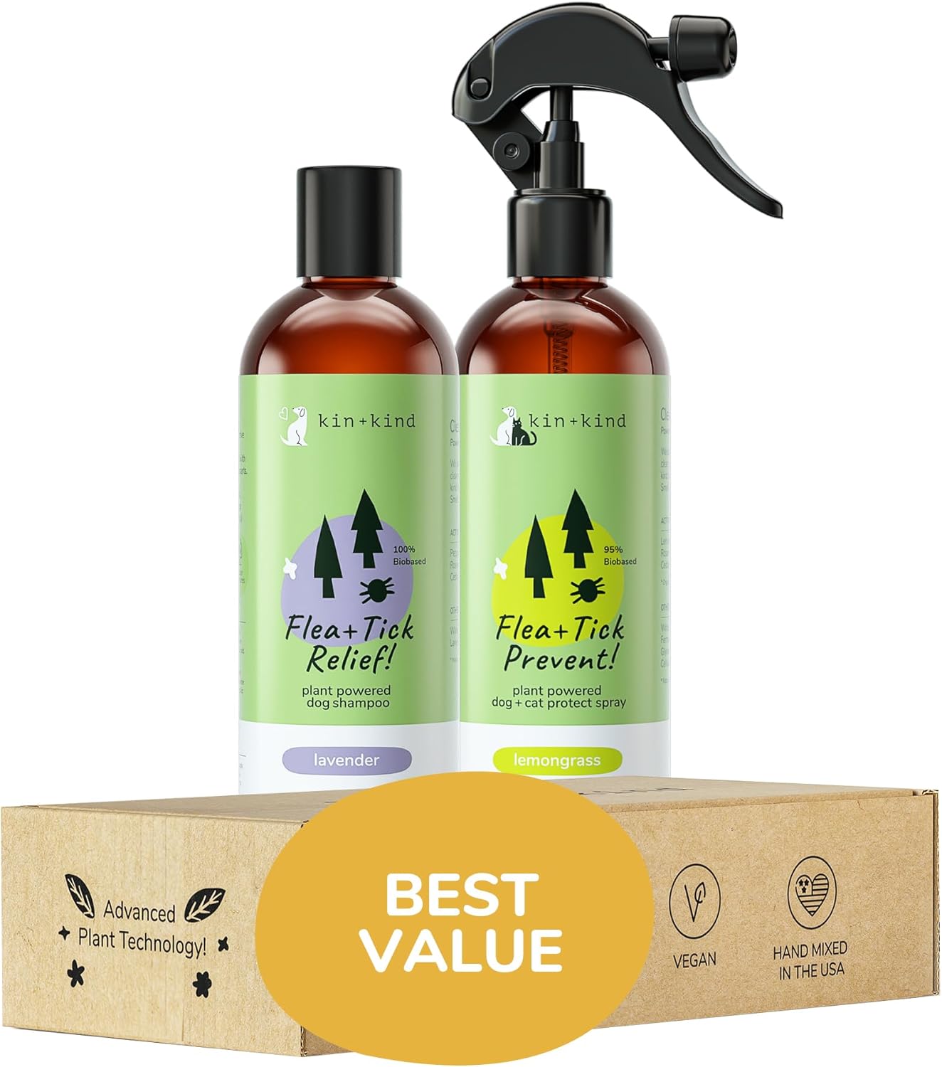 Flea Tick Protection Kit for Dogs - Natural Shampoo and Spray