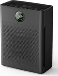Air Purifiers for Home Large Room up to 2200sq.ft - Pet Mode, Washable