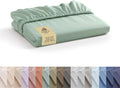Cotton Percale King Fitted Sheet, Pastel Turk - Crisp Hotel Feel