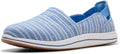 Women's Denim Canvas Breeze Step Ii Loafer - Breathable Comfort