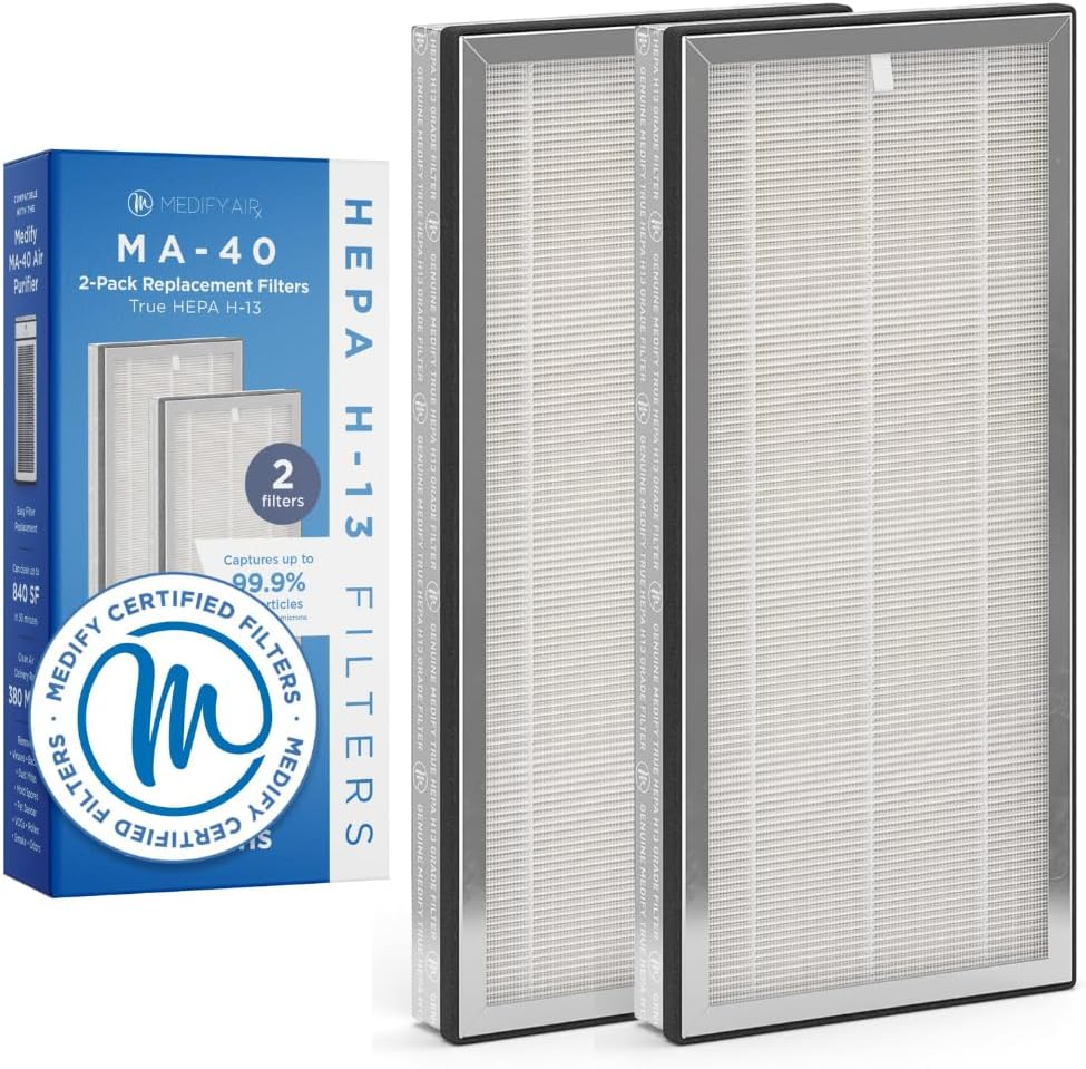 Medify Air MA-40 Replacement Filters for Optimal Air Quality