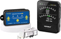 Wireless RV Leveling System - Smart Electronic Camper Leveler (2025)