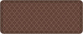 GelPro Anti-Fatigue Designer Comfort Kitchen Floor Mat Review