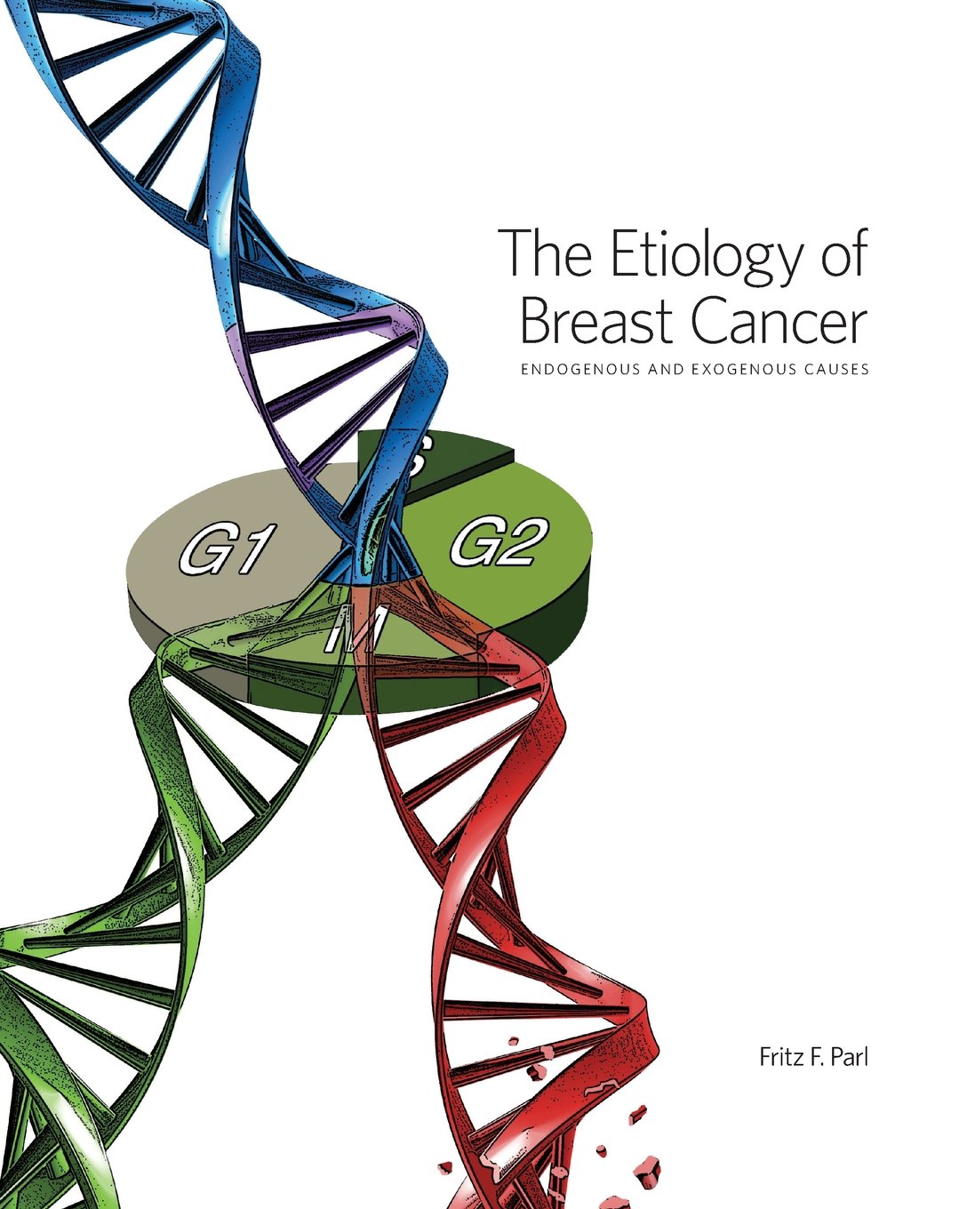 The Etiology of Breast Cancer: Endogenous and Exogenous Causes Review