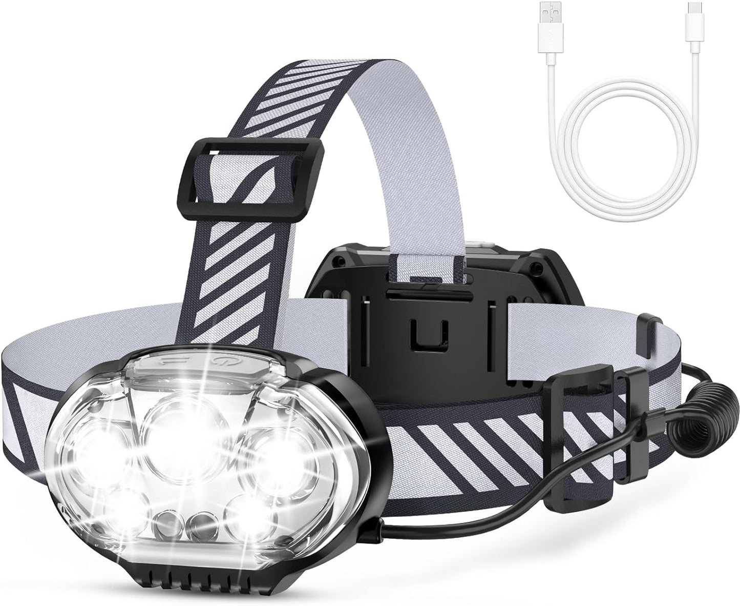 20000 Lumen Rechargeable Headlamp - Bright Light, Waterproof IPX4, 8 Modes