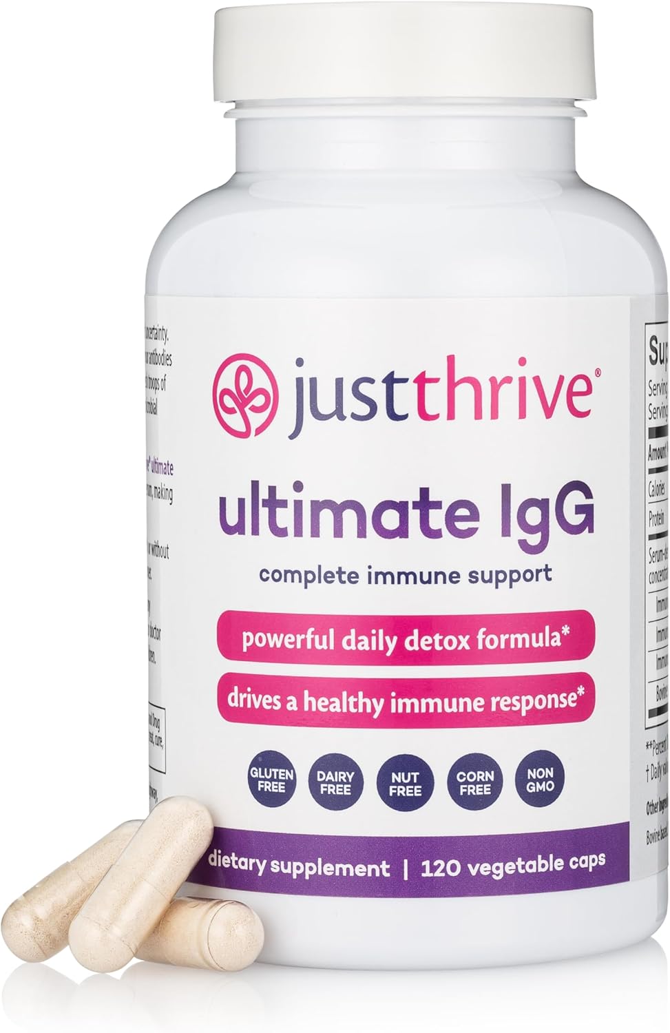 Ultimate IgG Immune Support Supplement for Detox & Health
