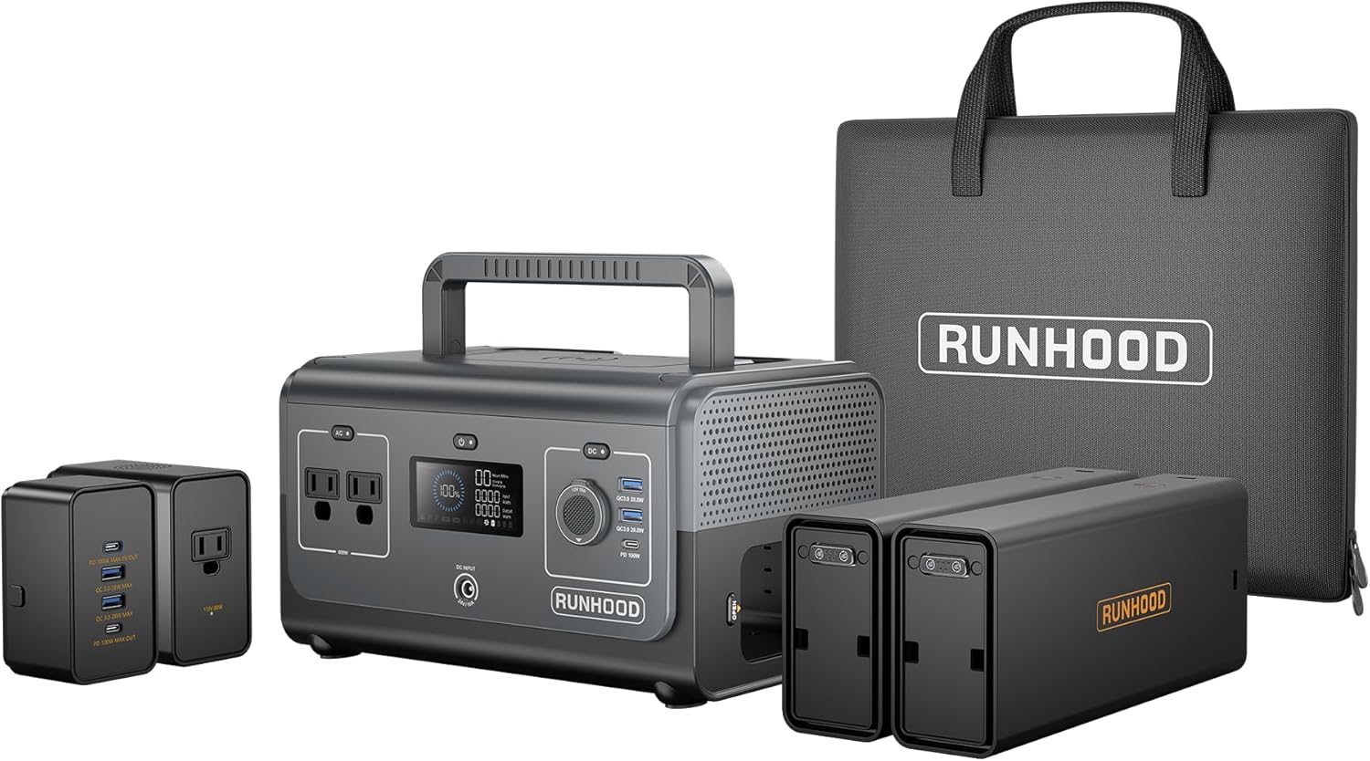 Portable Solar Power Station for All Your Needs