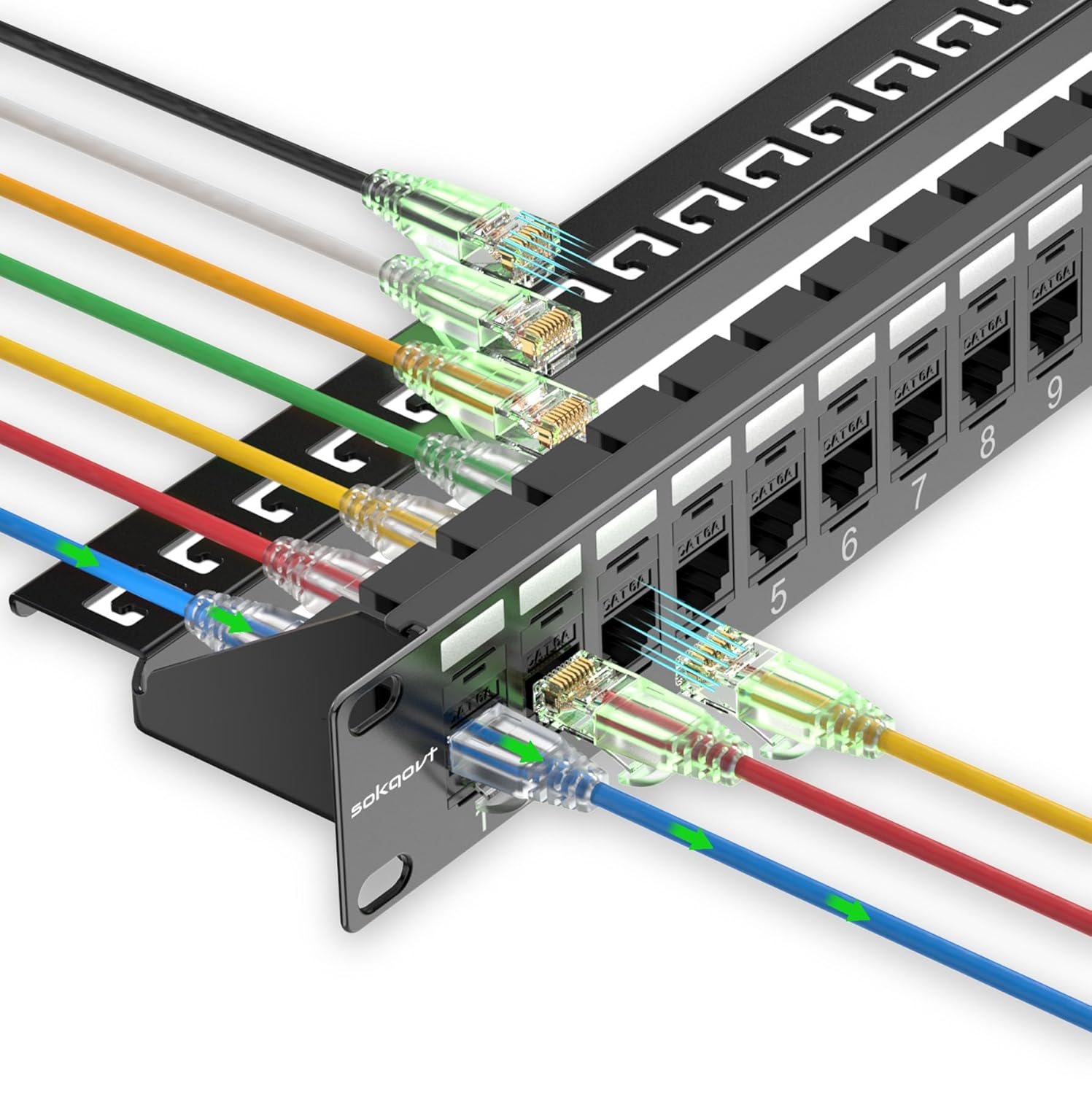 24 Port Cat6a Network Patch Panel for Easy Installation and Use