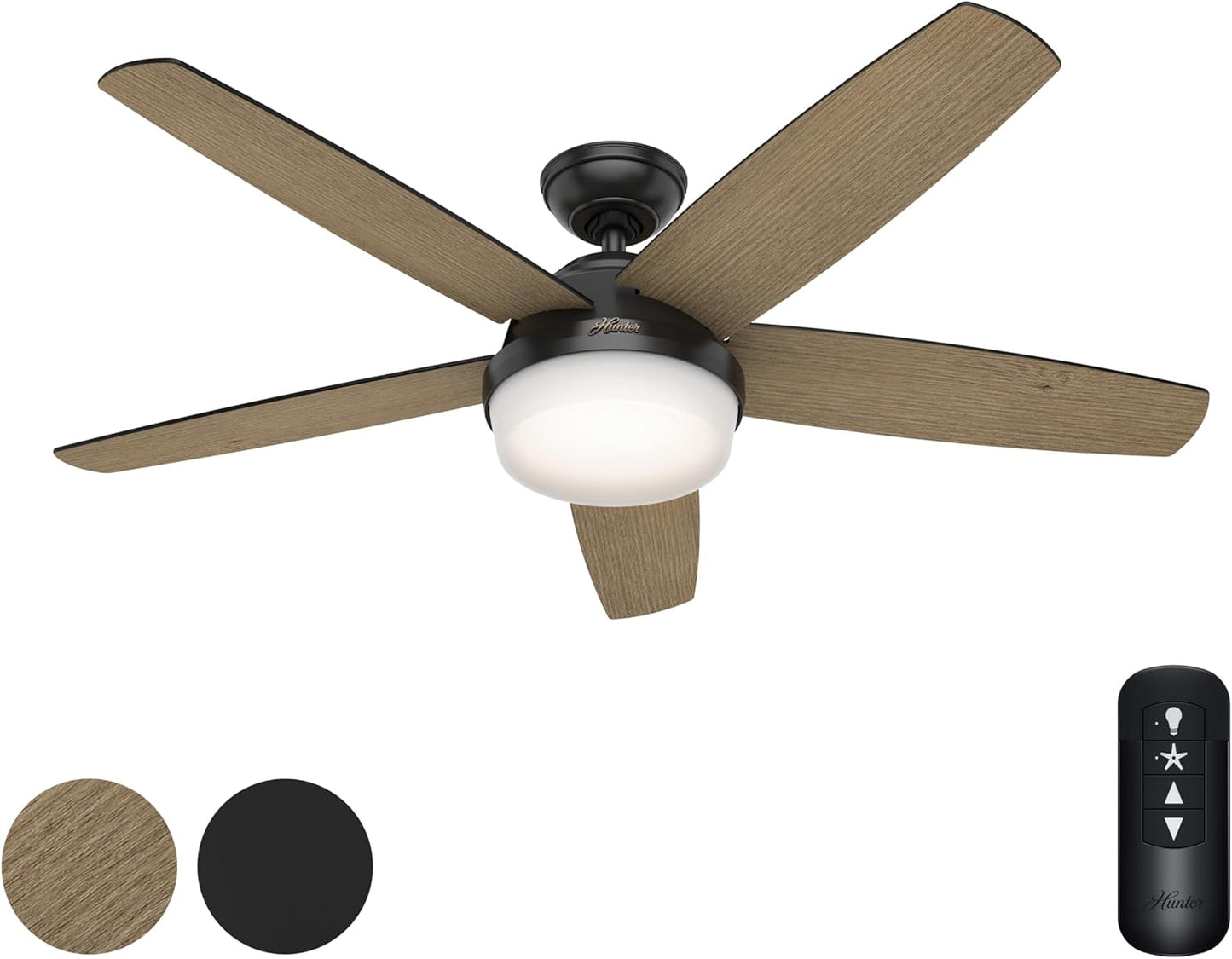 Hunter Fan 52 inch Contemporary Matte Black Ceiling Fan Review