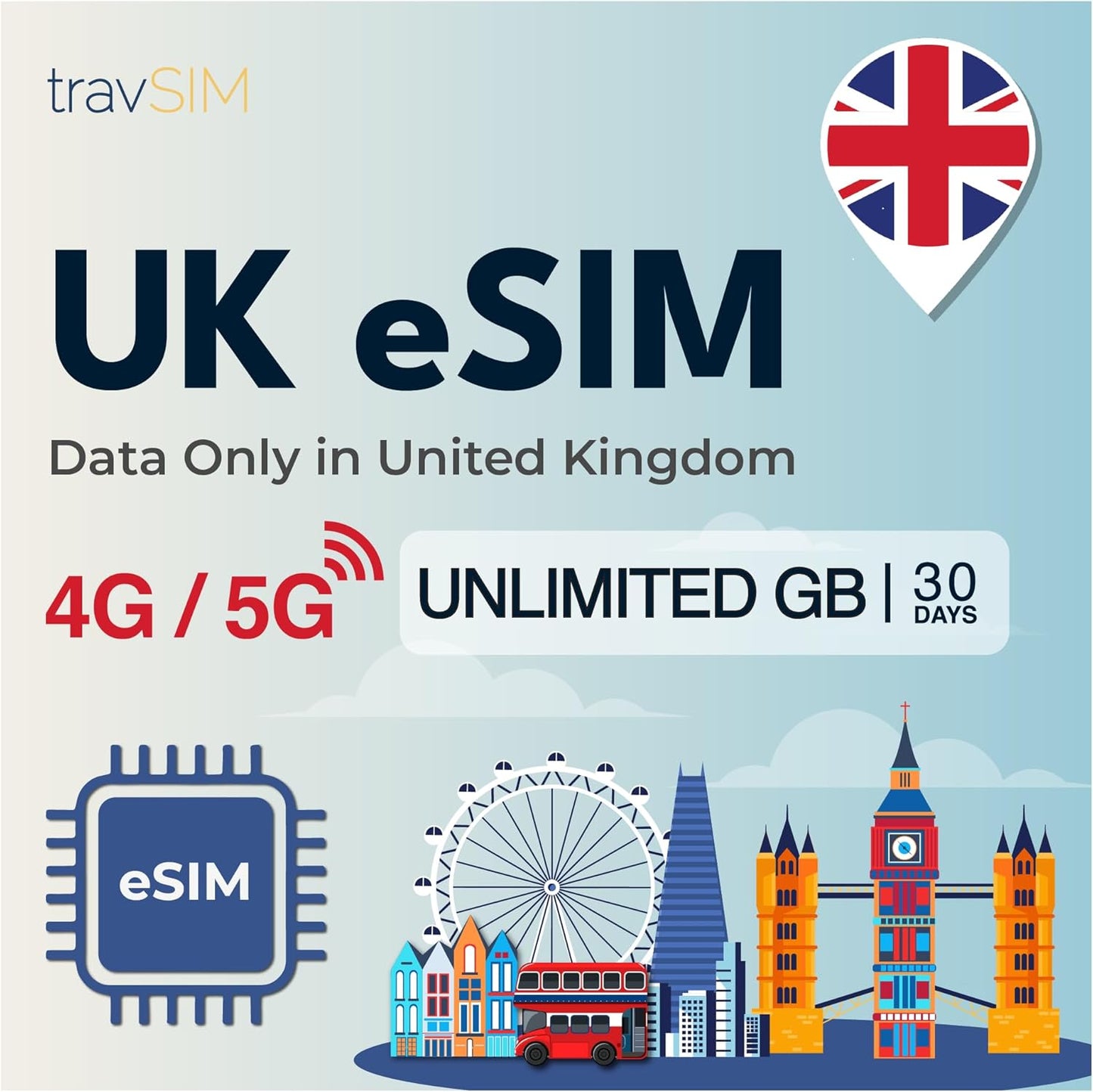 travSIM UK eSIM Unlimited Data Plan for 4G/5G Speeds