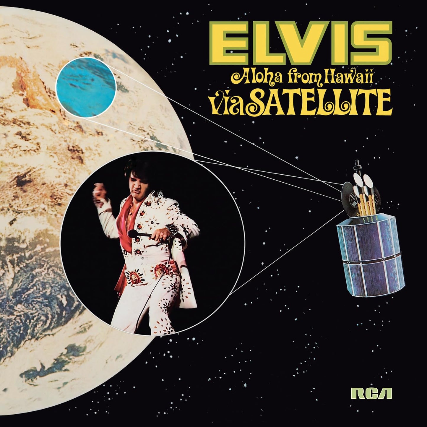 Aloha From Hawaii Via Satellite: A Timeless Musical Journey