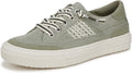 Blowfish Malibu Women's Alex Sneaker - Casual Vegan Slip-On