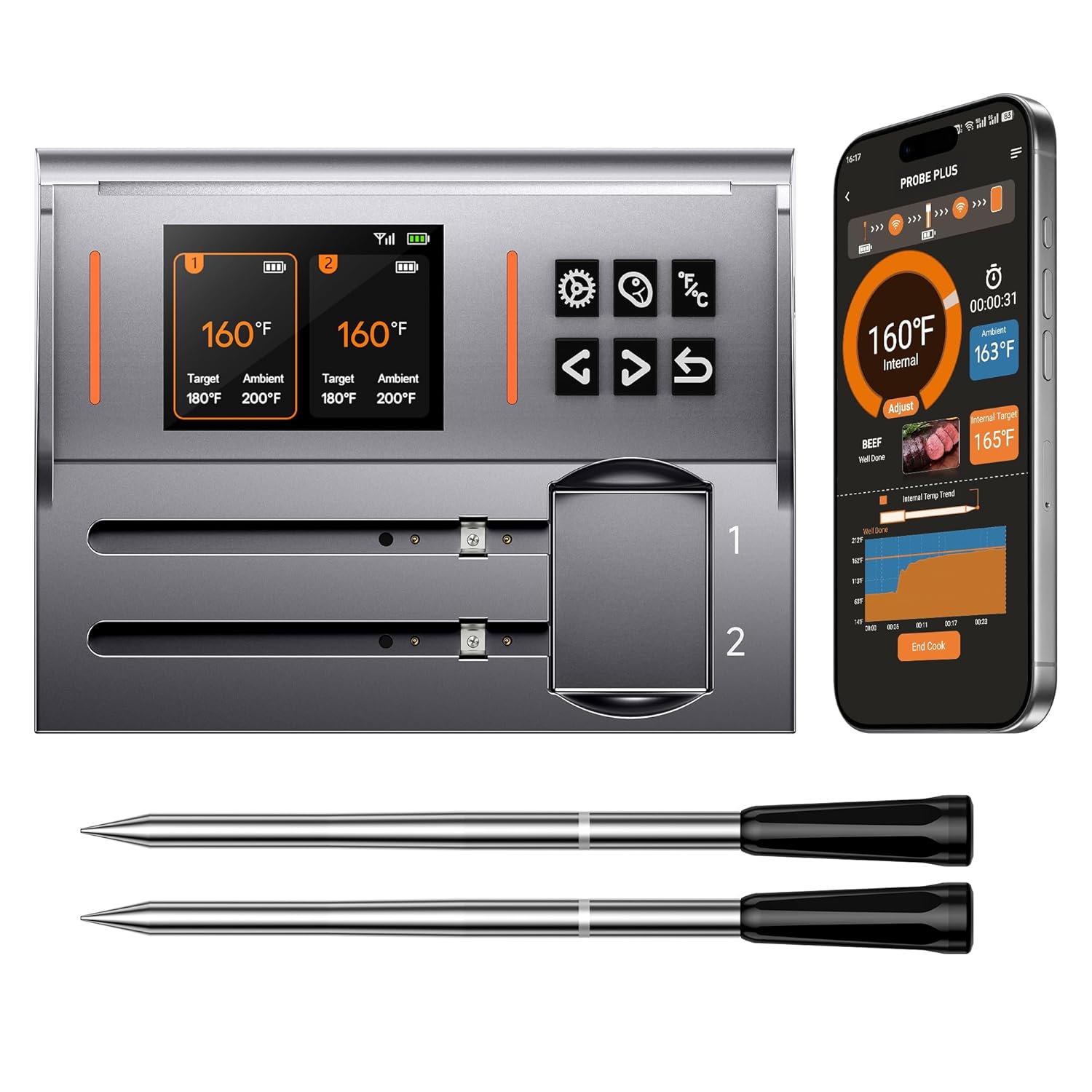 Dual Probes Meat Thermometer for Smart Cooking and Grilling