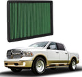 High Performance Engine Air Filter Washable & Reusable - Increase