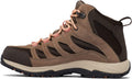 Columbia womens Crestwood Mid Waterproof Boots for All Terrains