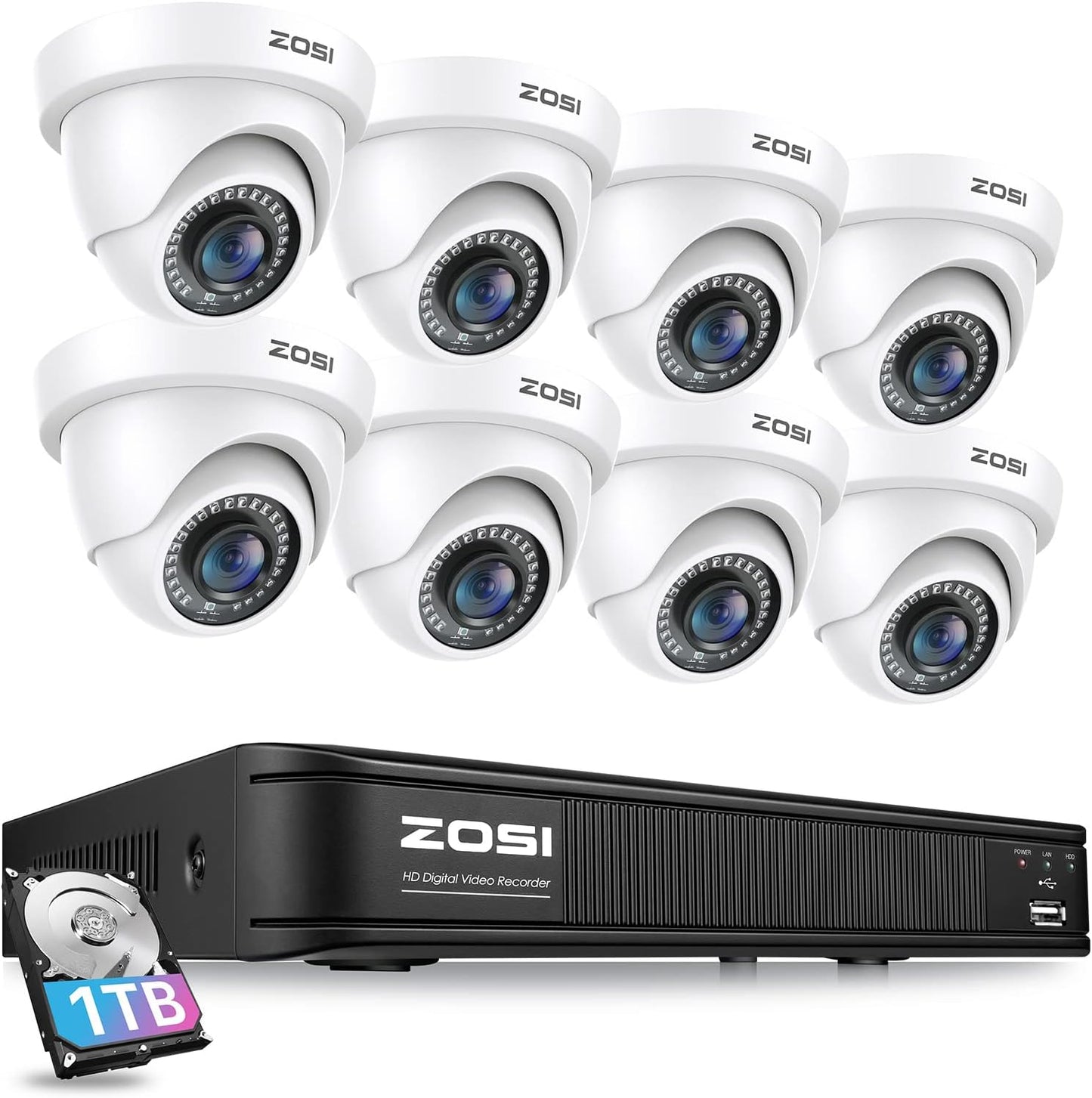 ZOSI 5MP AI Security System: Human Vehicle Detection