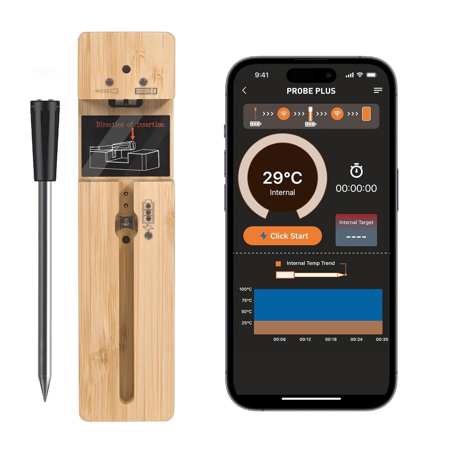 Smart Meat Thermometer: Wireless Precision