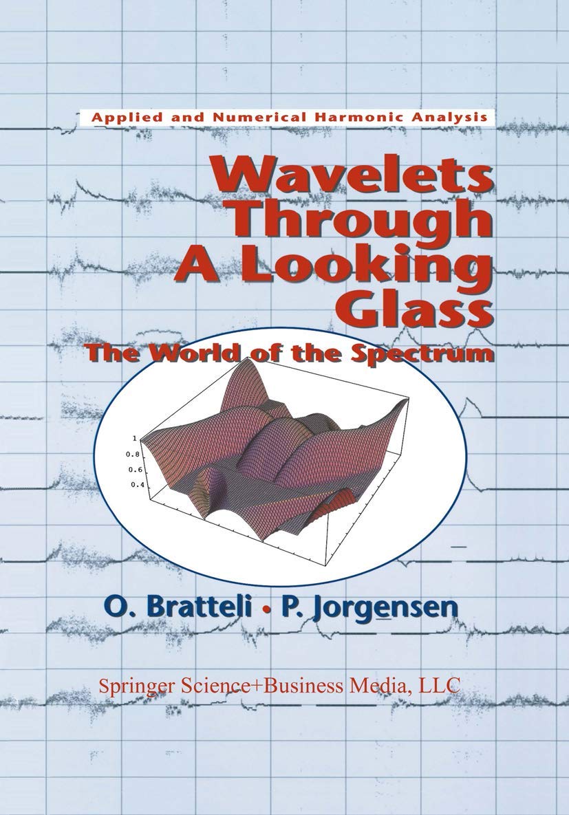 Wavelets Through a Looking Glass: The Spectrum Explored