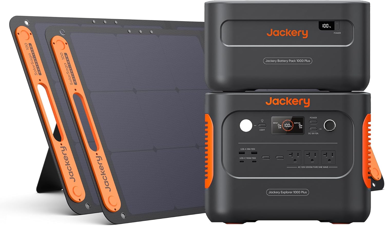 Power Anywhere: Jackery 1000 Plus Solar Kit