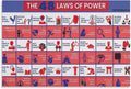 The 48 Laws Of Power Canvas Poster 8x12 in - Motivational Wall Art