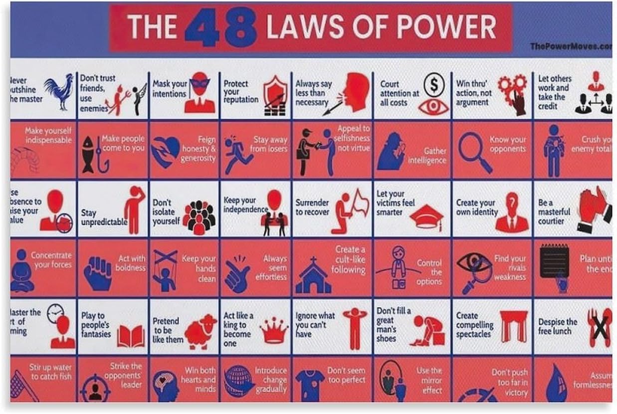 Motivational 48 Laws of Power Canvas - Inspire Your Space!