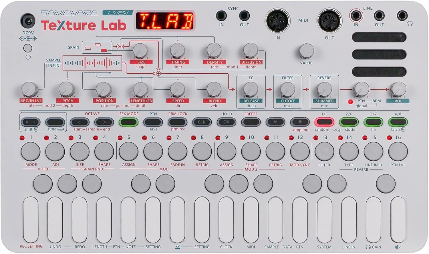 LIVEN Texture Lab Granular Synthesizer with Effects Processor