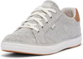 Keds Women's Center III Sneakers - Comfortable Everyday Canvas Shoe