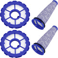 Dyson DC50 Vacuum Filter Set - Cleaner Air!