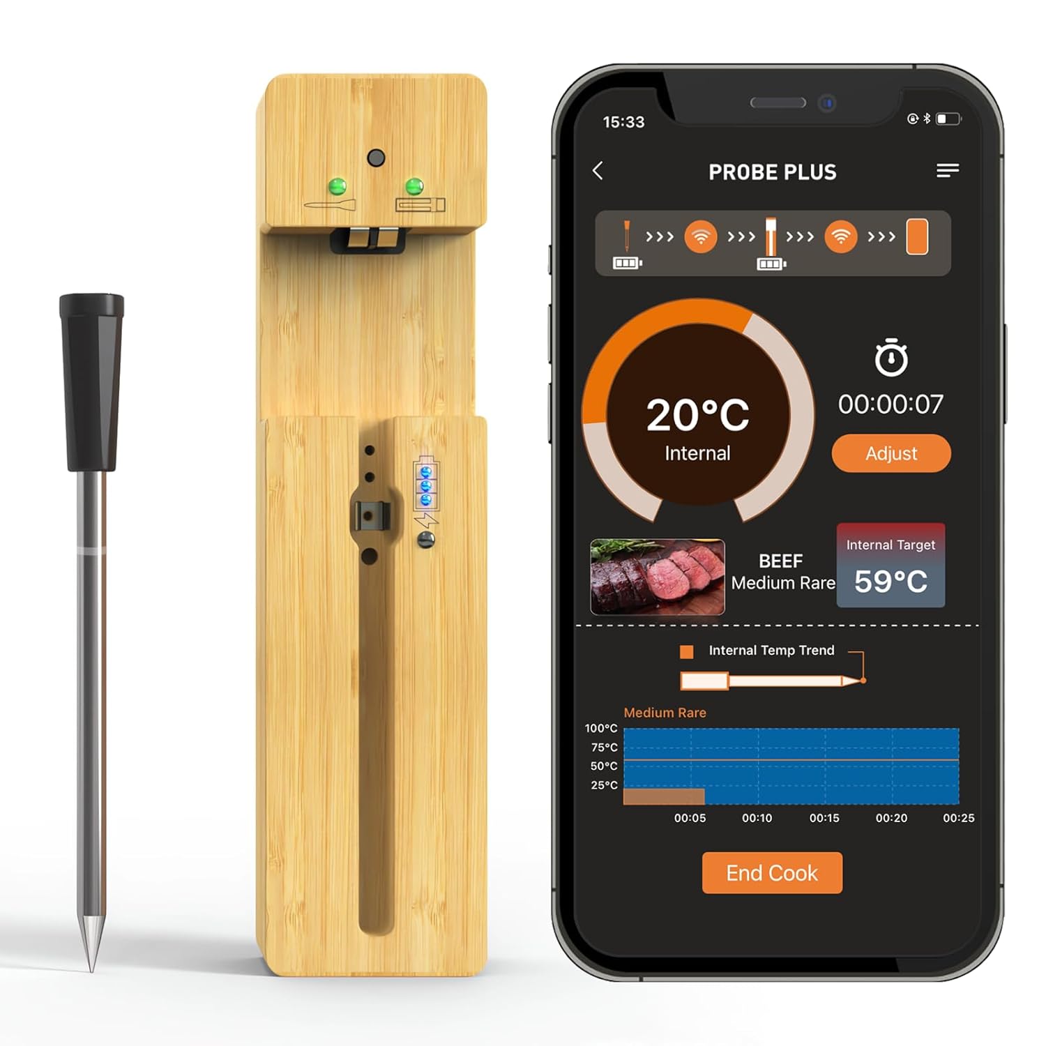 Aigerri Smart Wireless Meat Thermometer - Grill Anywhere!