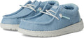 Mesh Stretch Toddler Shoes by Hey Dude - Lightweight Canvas Comfort