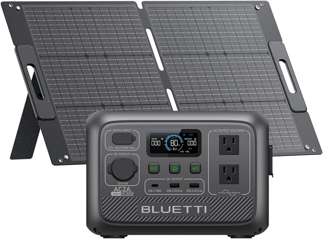 BLUETTI AC2A Portable Power Station: Instant 80% Charge in 40 Min