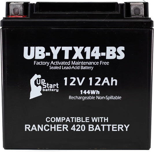 YTX14-BS Replacement Battery for Honda Rancher 420 ATV Models