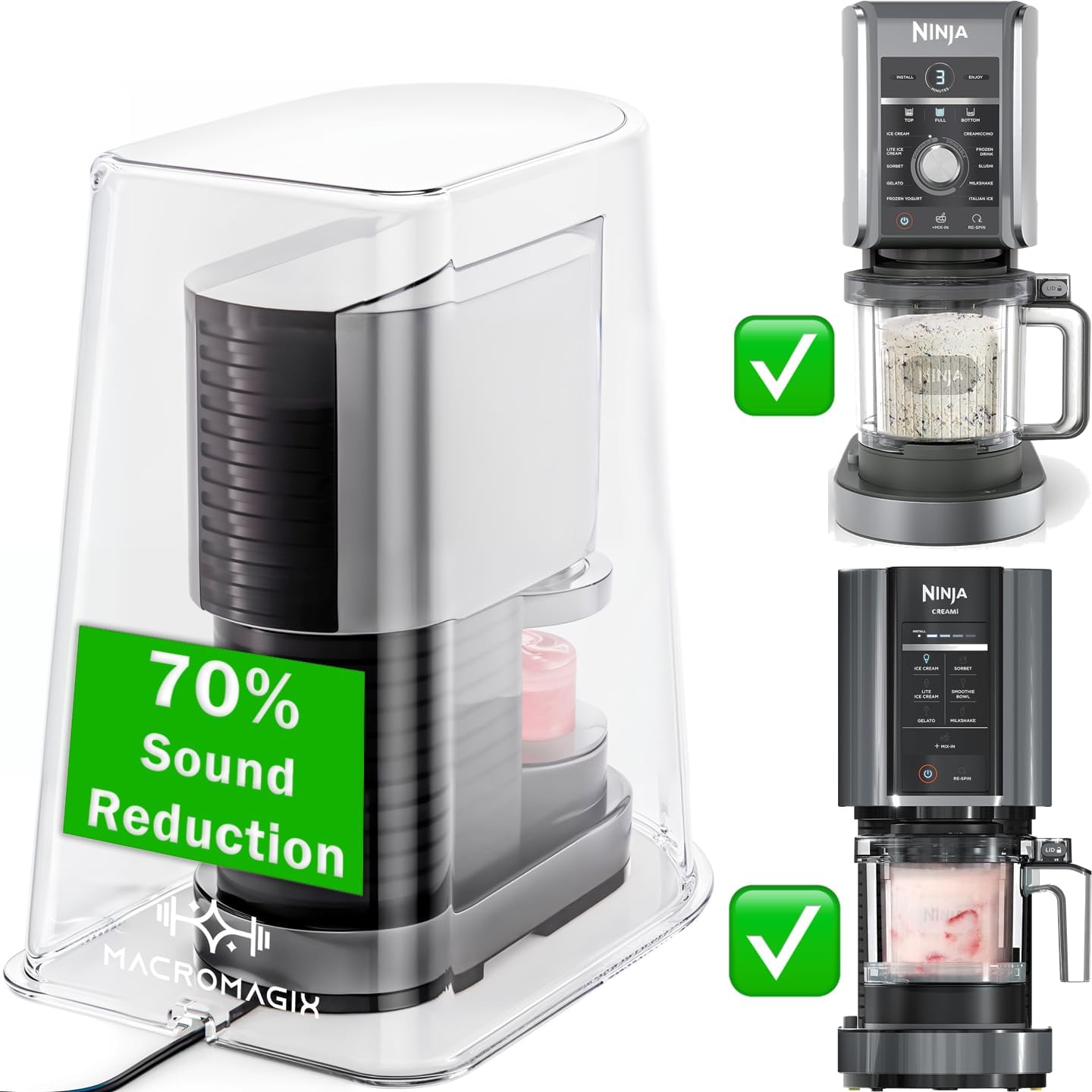 Whisper Quiet Blender Cover - Noise Reduction for All Blenders