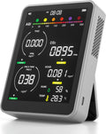SpeedBoost Air Quality Monitor Indoor for Home & Office