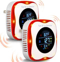 Combustible Gas & Carbon Monoxide Detector 4-in-1 Alarm - Plug-In
