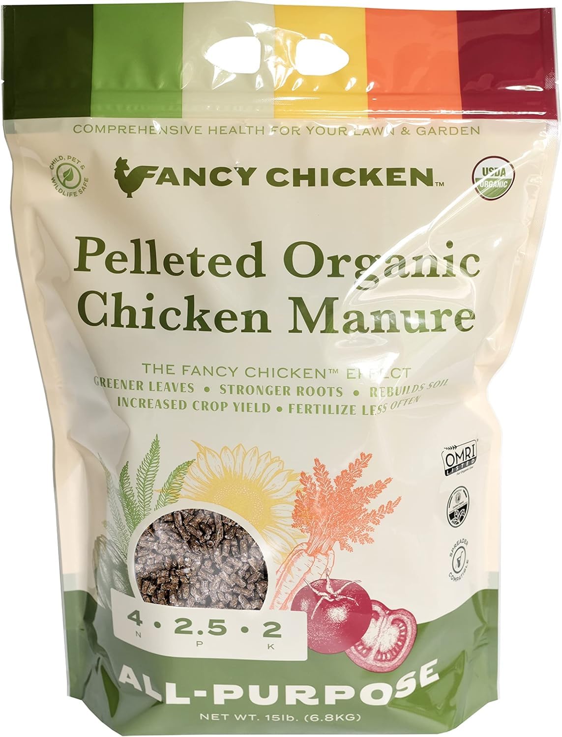 All-Purpose Manure for Healthy Plants and Thriving Gardens