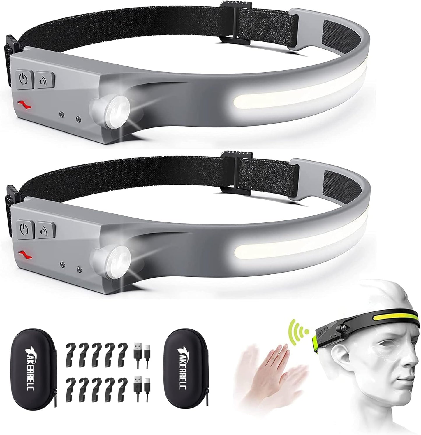 Rechargeable LED Headlamp with Motion Sensor for Outdoor Use