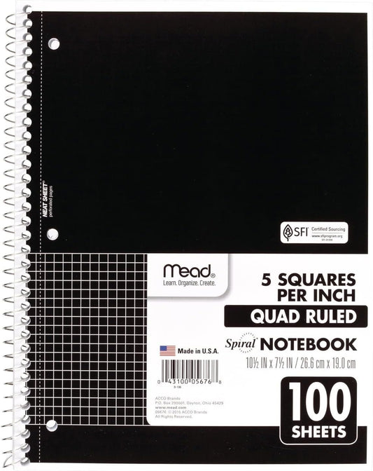 Organize Ideas with Mead Graph Notebook