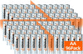NINMAX Lithium AA Batteries 96 Pack - Longest Lasting Power