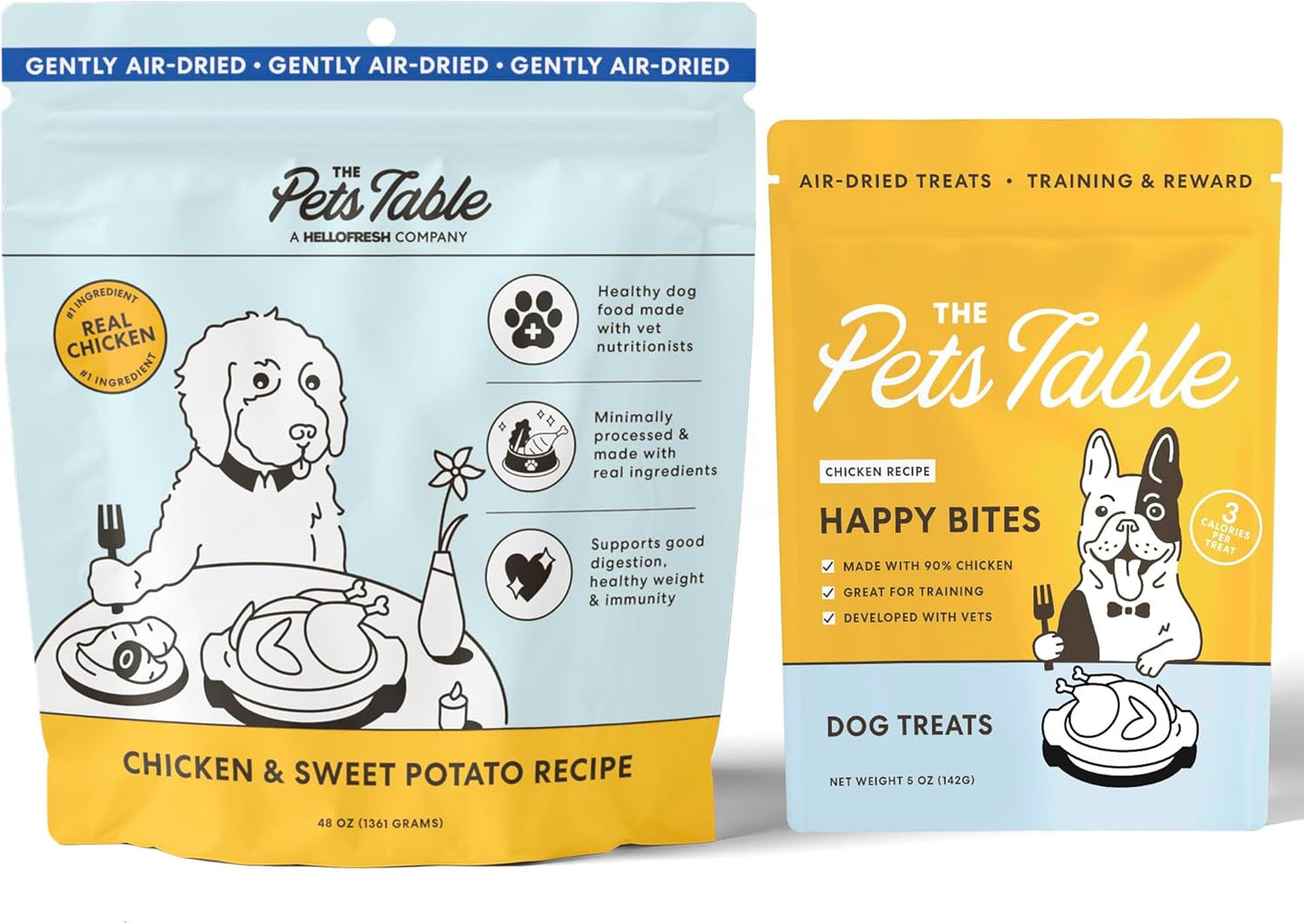 Nutritious Air-Dried Dog Food & Treats Bundle for Healthy Pets