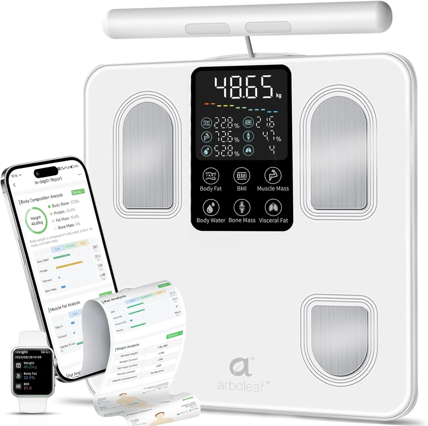 Arboleaf Smart Scale for Body Weight with 26 Metrics Analysis