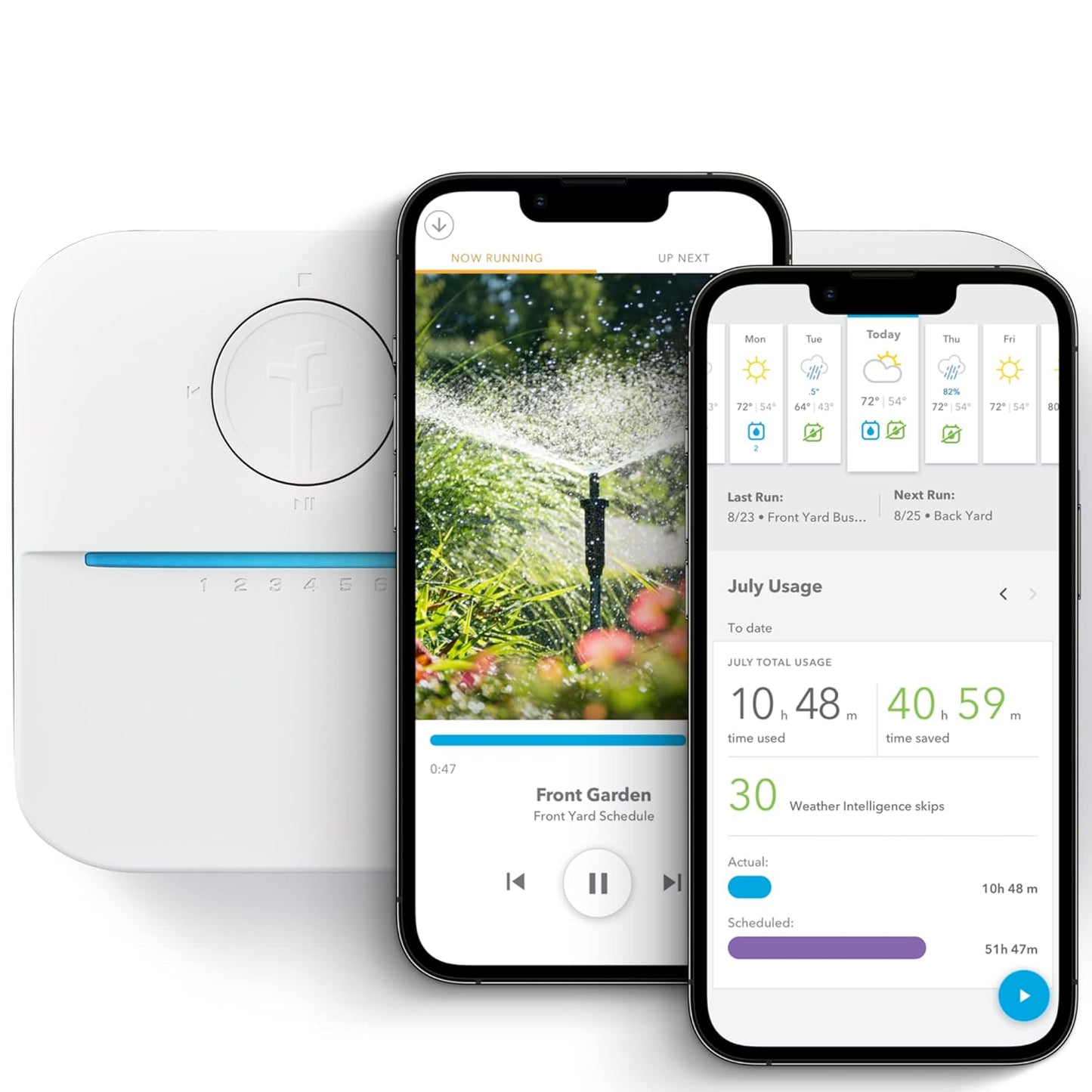 Rachio WiFi Smart Sprinkler Controller for Efficient Irrigation