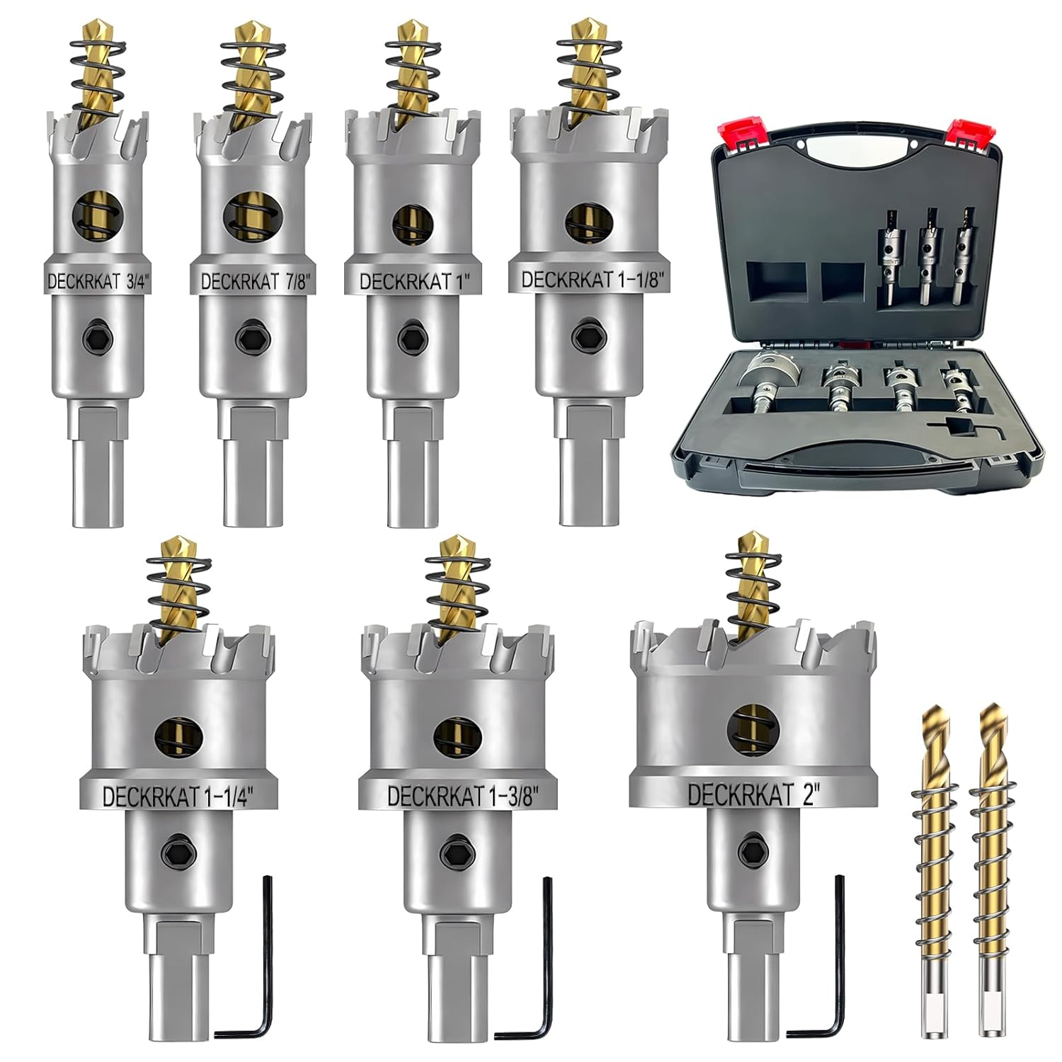 9-Piece TCT Hole Saw Set for Stainless Steel and Hard Metals